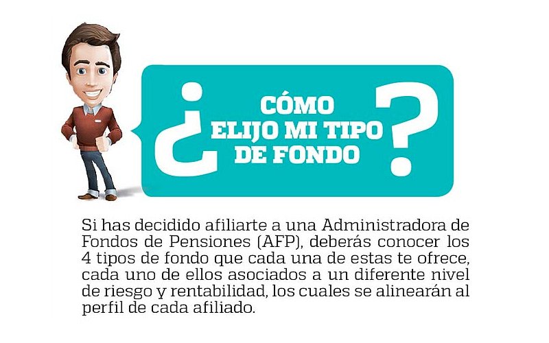 ¿Cómo elijo mi tipo de fondo?
